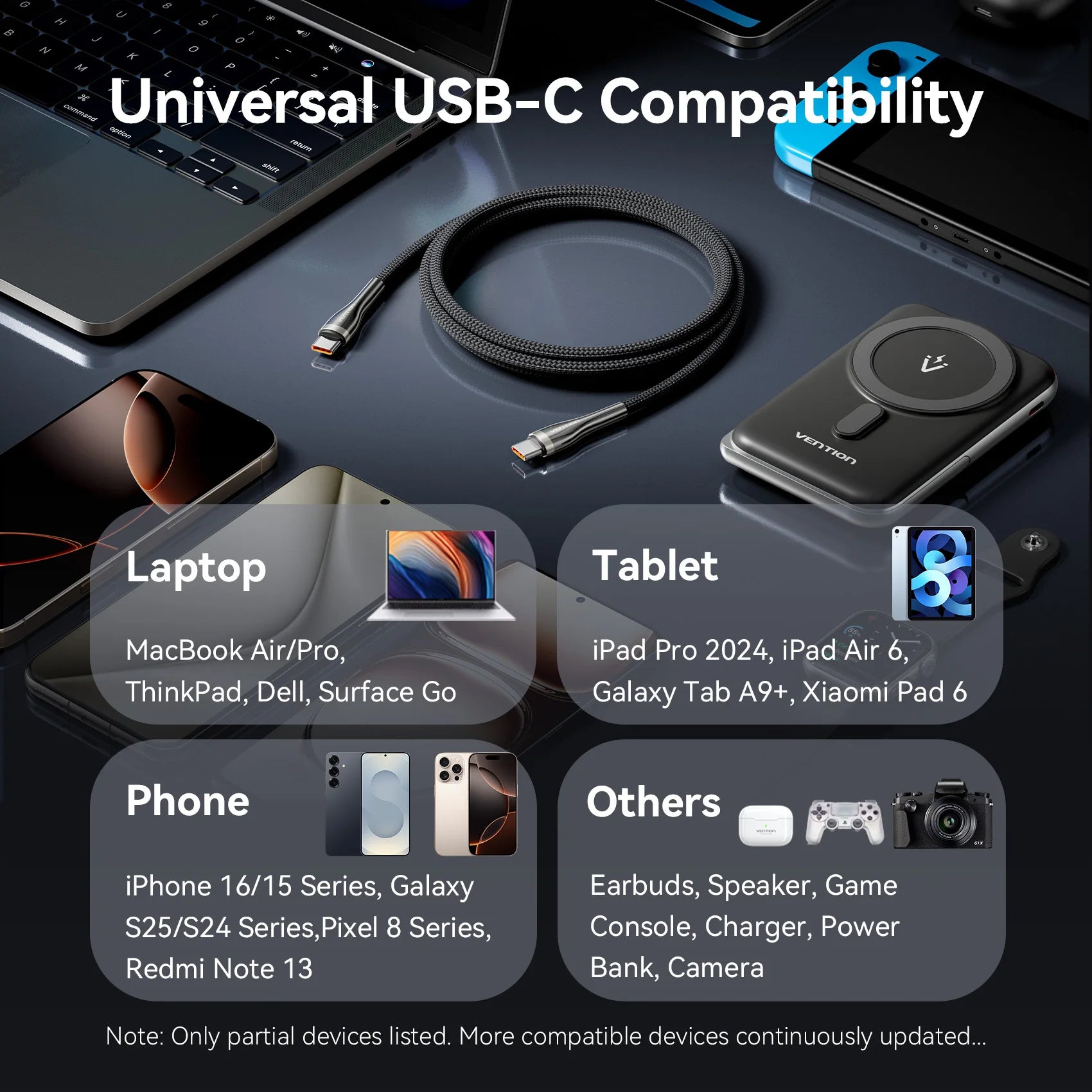 100W USB Type C To USB C Cable Quick Charging USB-C PD Charger Wire Cord for Macbook Samsung Xiaomi Type-C USB C Cable