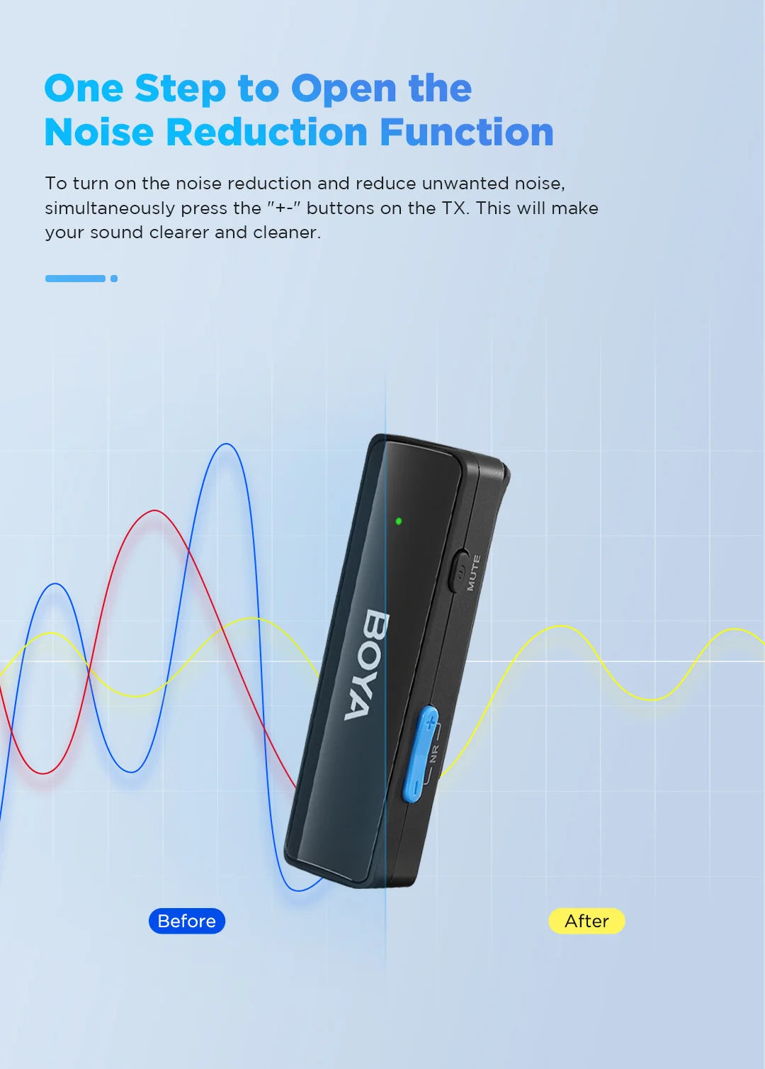 A Wireless Lavalier Microphone for iPhone 15/16 Series OPPO Samsung Xiaomi Go Pro SONY DSLR Cameras Vlog Recording