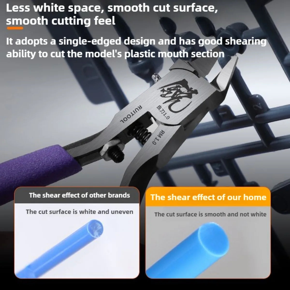 4.7 Inch Model Nippers Ultra-Thin Single-Edged Model Building Tools for Beginners to Repair and Fix Plastic Models Pliers