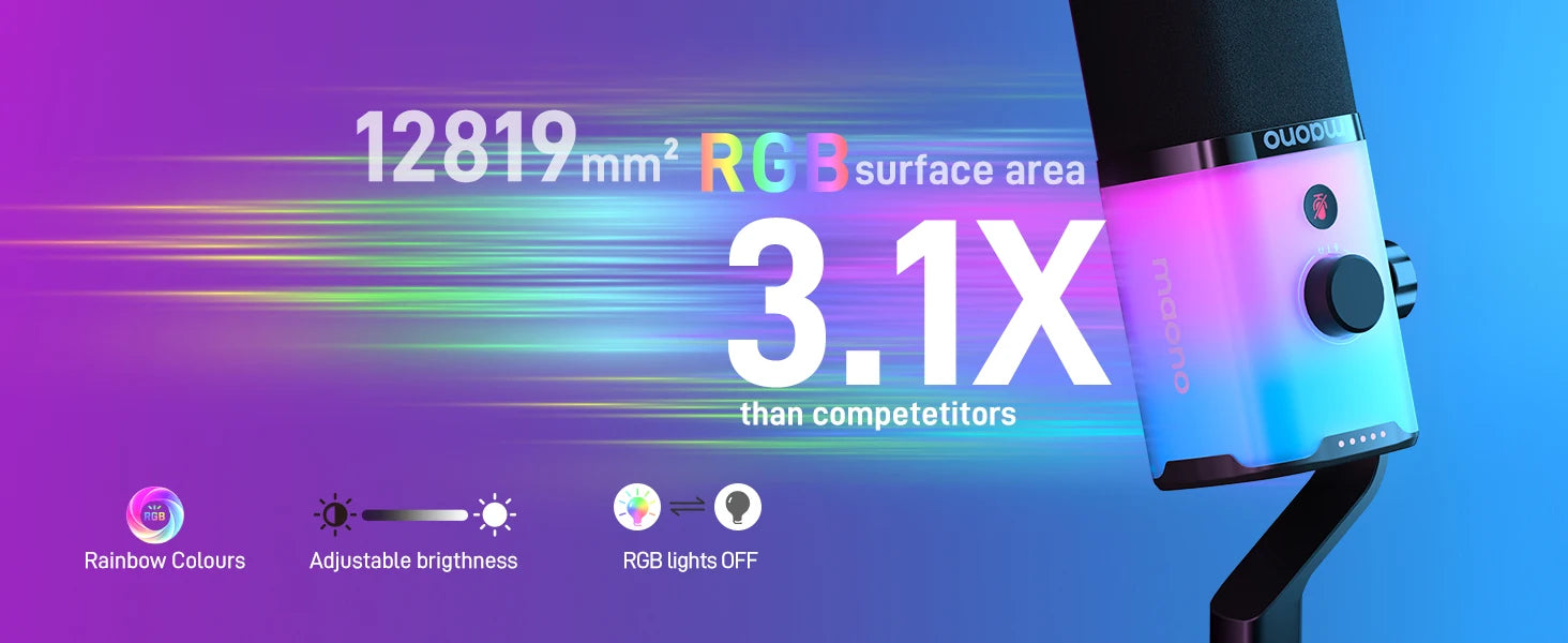 PD100X Gaming MIC,USB/XLR Dynamic Microphone with Noise Reduction, Mute, Headphone Jack, RGB MIC for Gamer Streaming Podcast