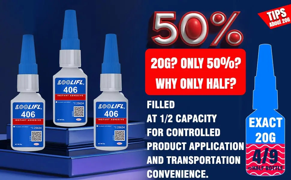 406 Instant Glue, Cyanoacrylate, Super Glue, 5 seconds fast drying, for toys crafts shoes paper fast repair,1-3pcs，20ml