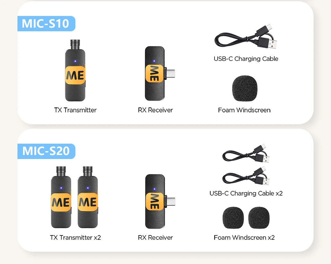 MIC-S Wireless Lavalier Lapel Microphone for iPhone iPad Android PC Laptop Computer Gaming Live Streaming Youtube Recording