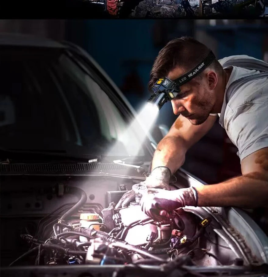 USB Rechargeable LED Headlamp With Motion Sensor Zoom And Power Display