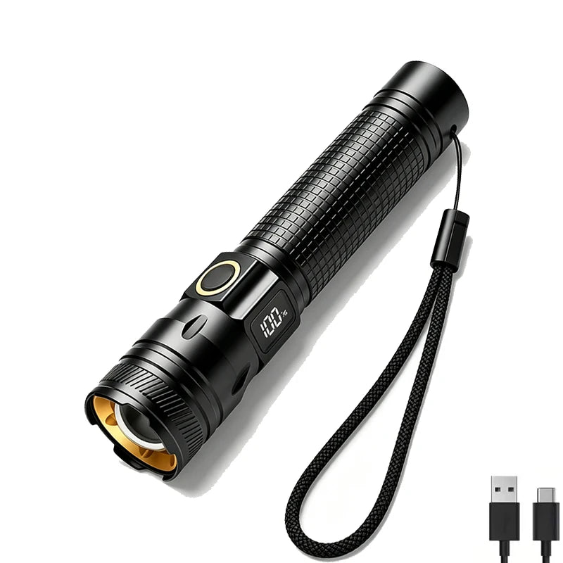USB Rechargeable LED Headlamp With Motion Sensor Zoom And Power Display