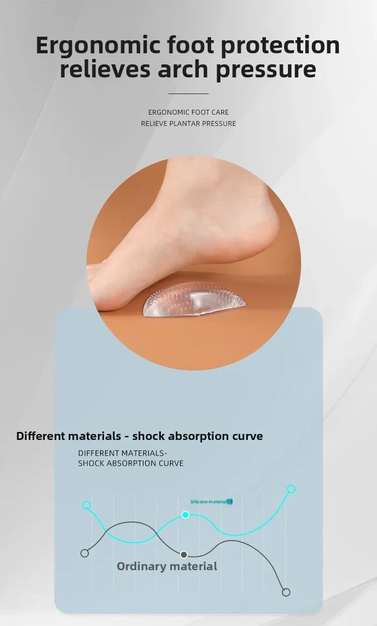 Orthotic Arch Foot Care Comfort Pain Silicone Orthopedic Insoles for Shoes Women Flat Feet Arch Support Self-adhesive Foot Pads