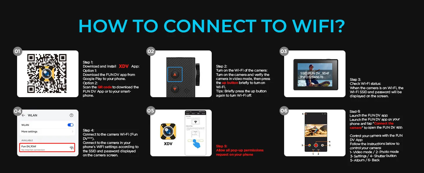 4K WiFi Sports Action Camera Mini Waterproof DV Camcorder Outdoor Sport Bicycle Helmet Video Recording Cam with Remote Control