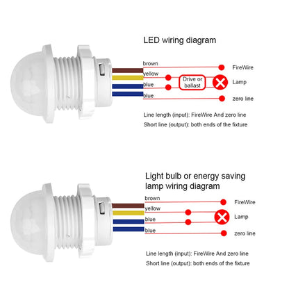 110/220V Mini LED Sensitive Night Light Home Indoor Outdoor Infrared Light Motion Sensor Detection Automatic Sensor Light Switch