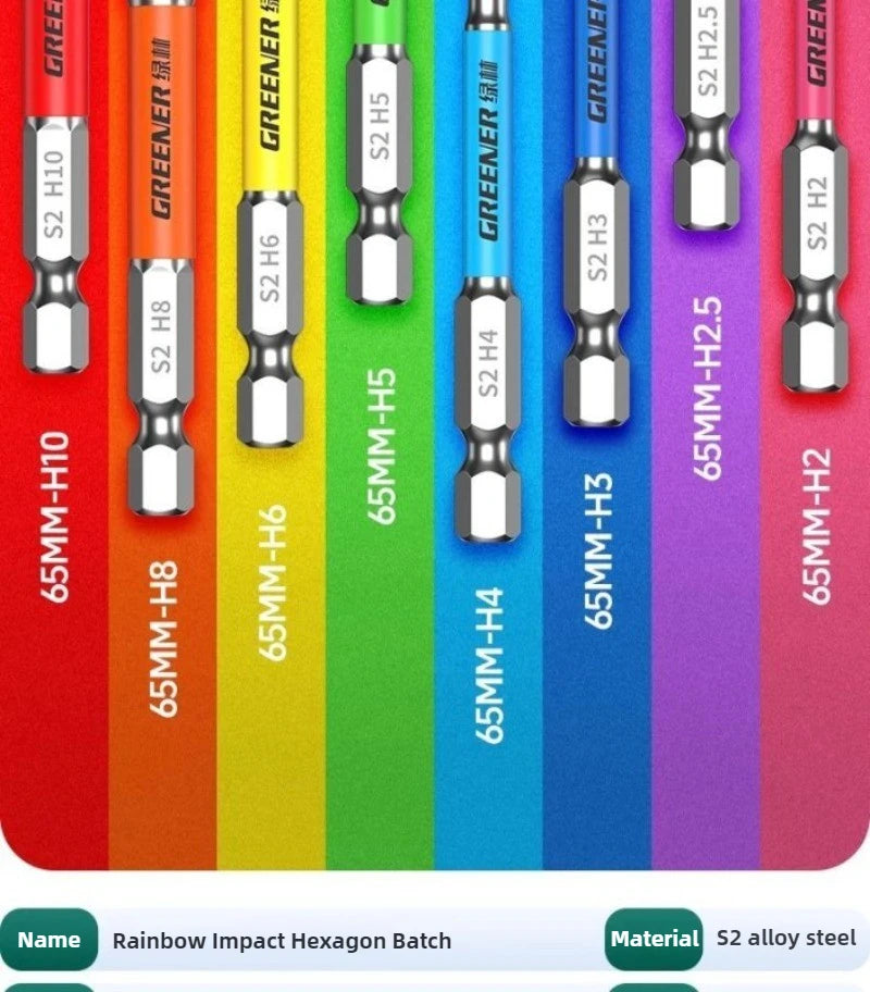 Hexagon socket Bit set Impact Drill Bits, Hex Head Tungsten Steel Screwdriver Bits Suit 1/4 Inch Hexagonal Shank