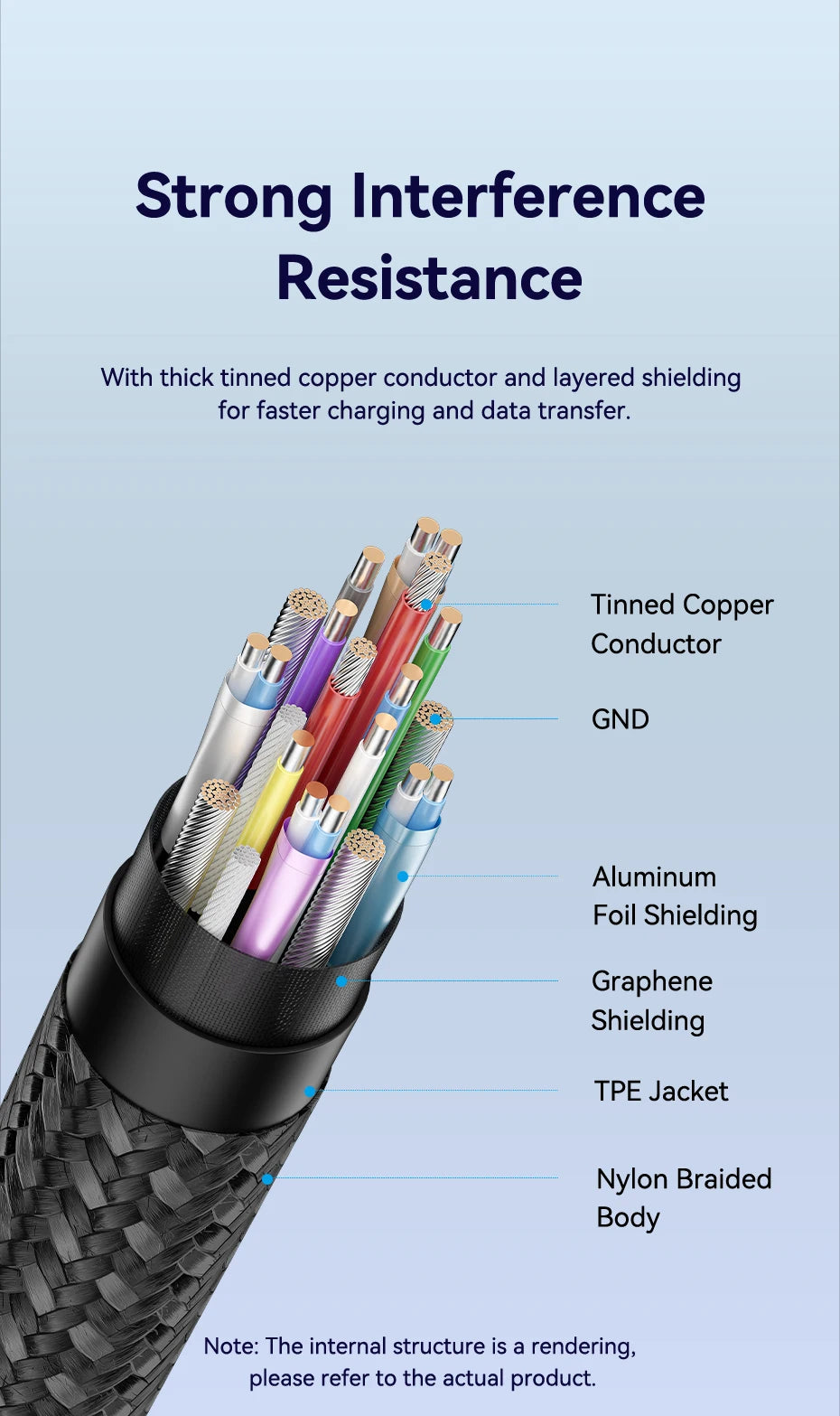 Type C Extension Cable 10Gbps 100W Fast Charging 4K USB C Gen 3.2 Extender Cord for Switch MacBook Pro Samsung Xiaomi