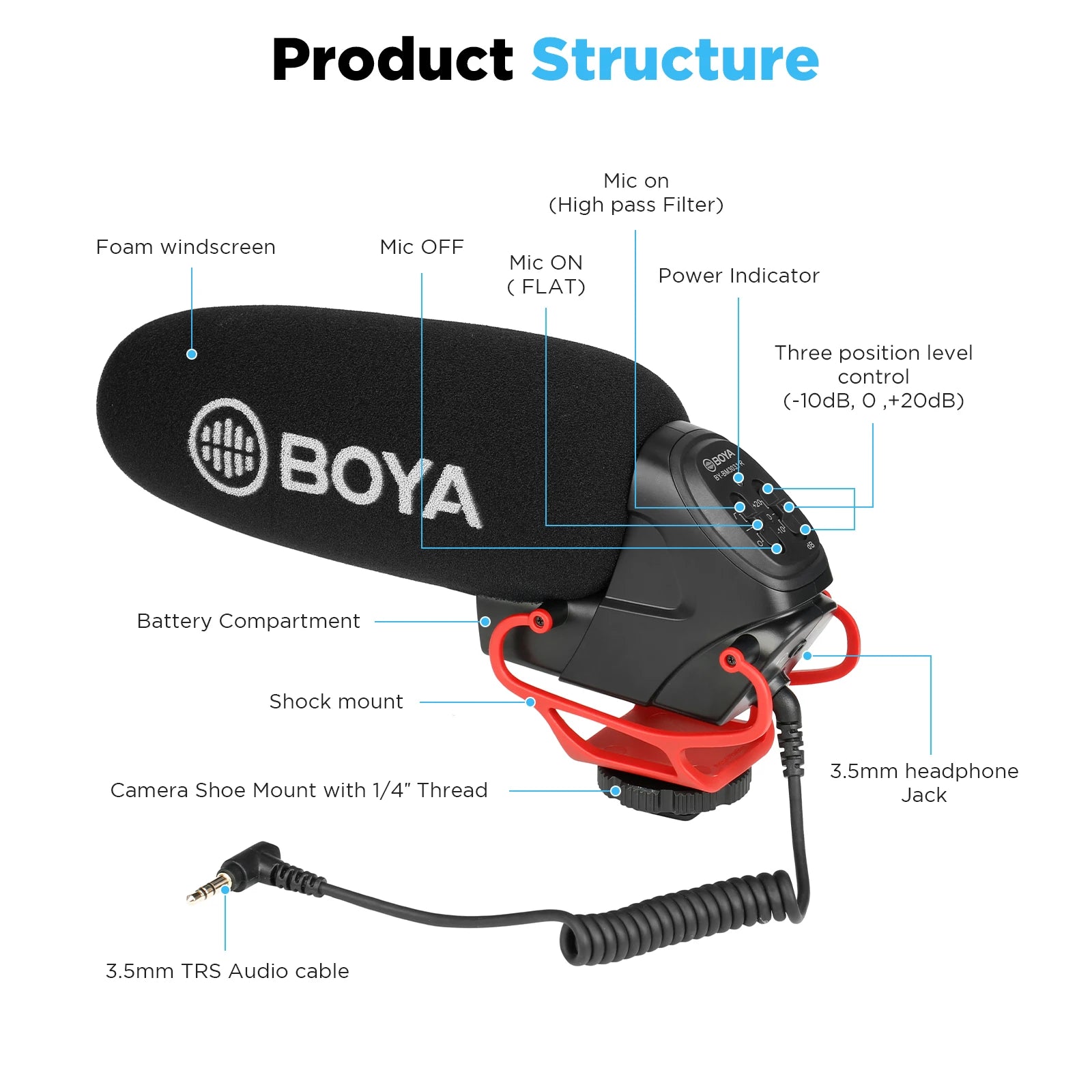 BY-BM3031R Super-cardioid Condenser Shotgun Microphone for DSLR Camcorders Audio Recorders Streaming Youtube Recording Vlog