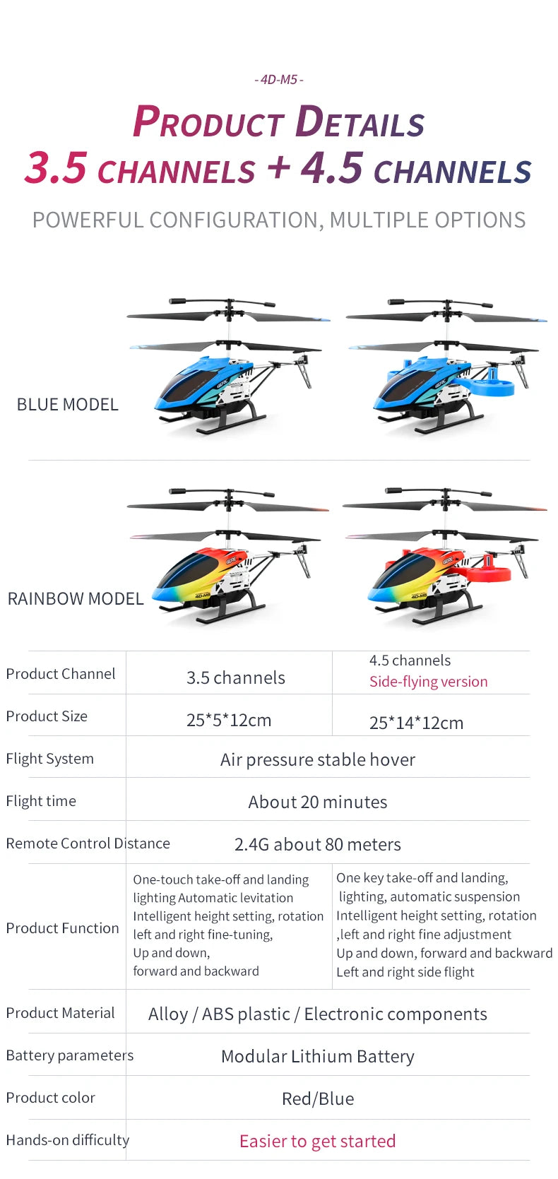 4DRC M5 Remote Control RC Helicopter with Gyro Altitude Hold Drone 3.5 Channel Aircraft Indoor Flying Toy Gift for Boys Girl