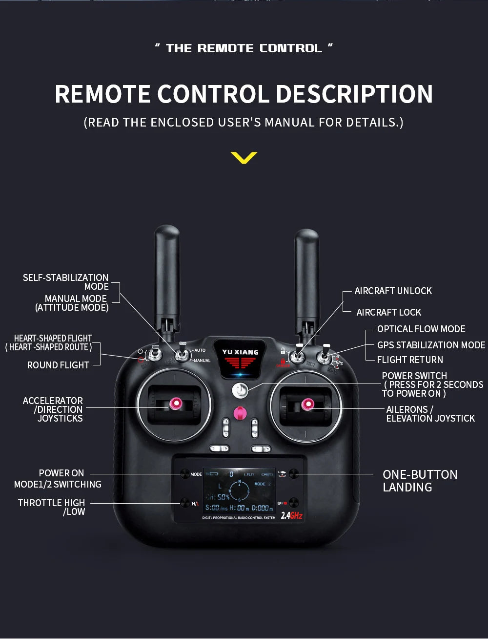 UH60 Black Hawk F09S GPS Remote Control Helicopter Six Channel Rescue Model