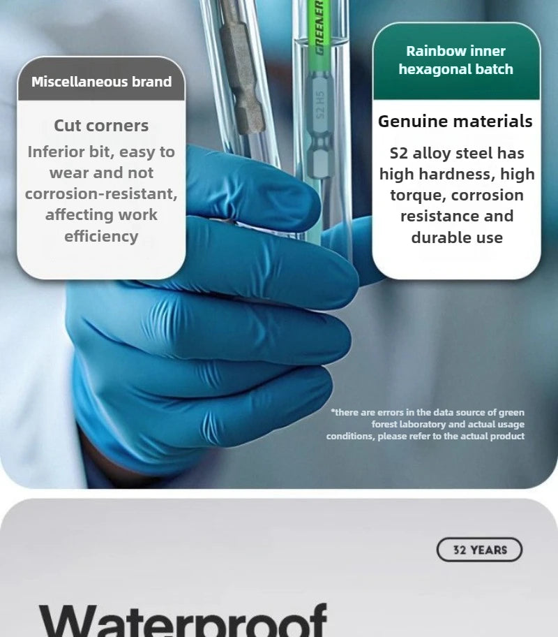 Hexagon socket Bit set Impact Drill Bits, Hex Head Tungsten Steel Screwdriver Bits Suit 1/4 Inch Hexagonal Shank