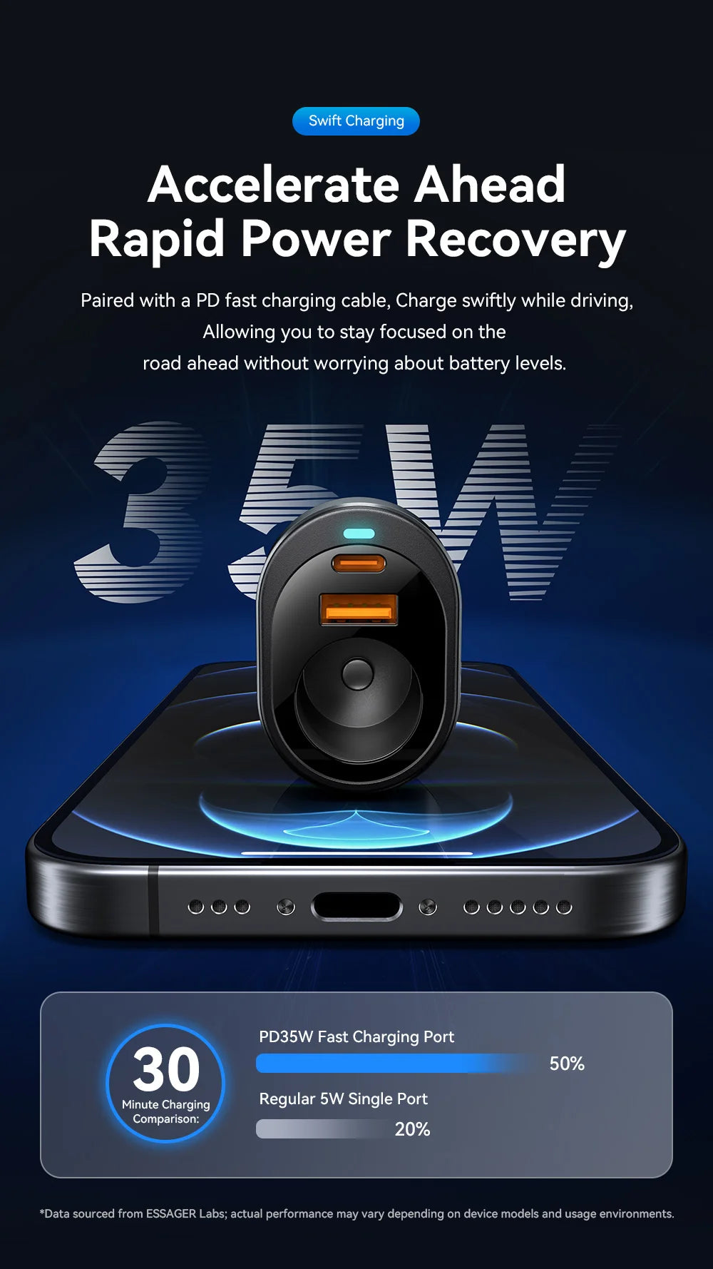 120W USB C Car Charger Adapter with 85W Cigarette Lighter Socket PD Fast Charging 3 Port