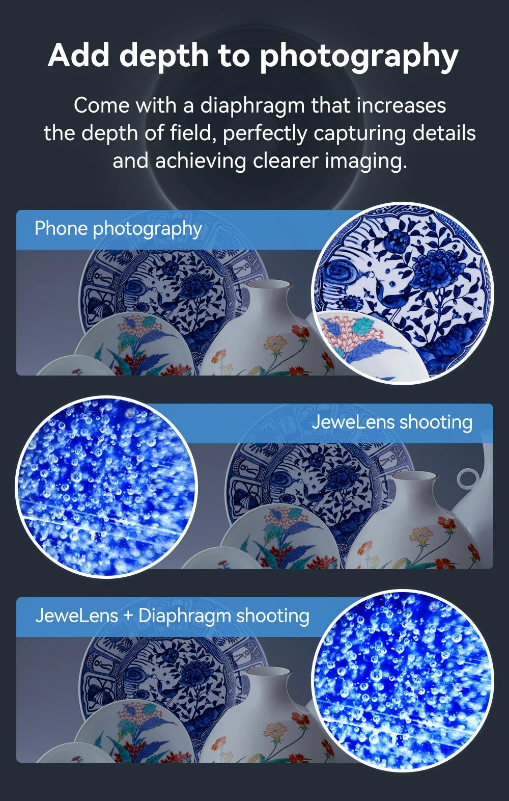 120X Jewelry Microscope Lens with LED and UV Light