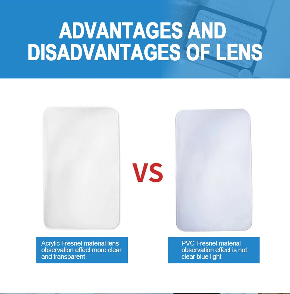 5X LED Handheld Magnifying Glass with 48 Lights Foldable Reading Magnifier