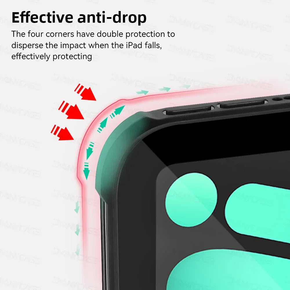 For iPad Pro 11 Case 10.2 9/8/7th Generation 9.7 5/6th Air 4/5 10.9 10.5 10th 10.9 mini 4 5 6 Silicon Transparent Cover Funda