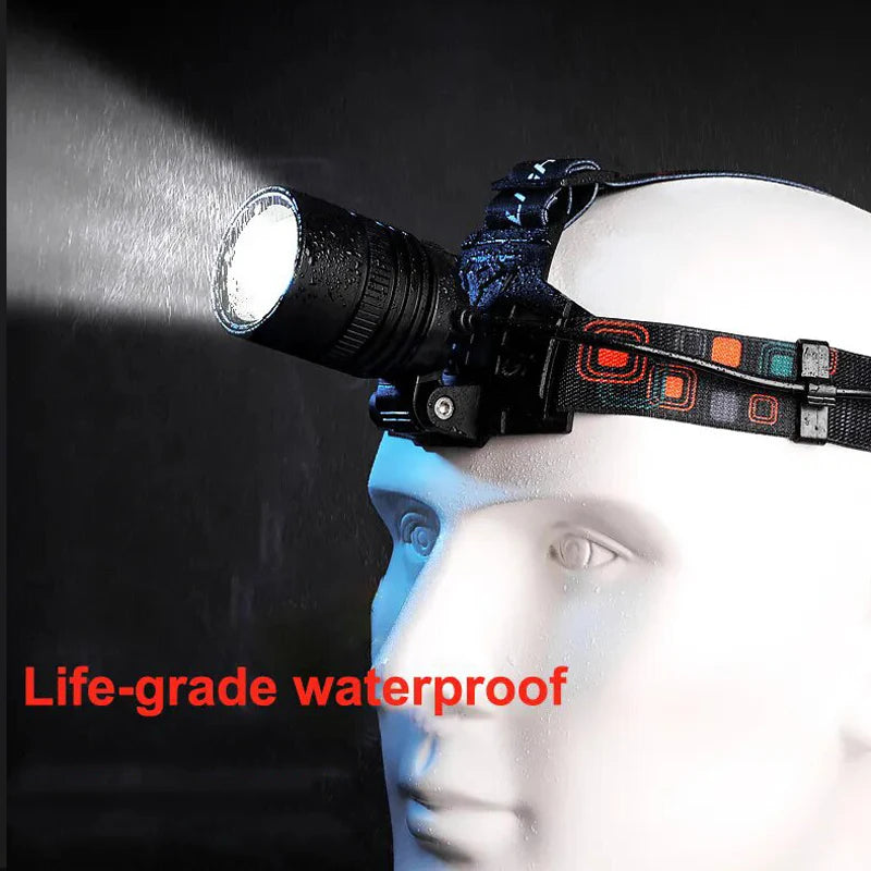 Powerful Rechargeable LED Headlamp With Zoom And Adjustable Light
