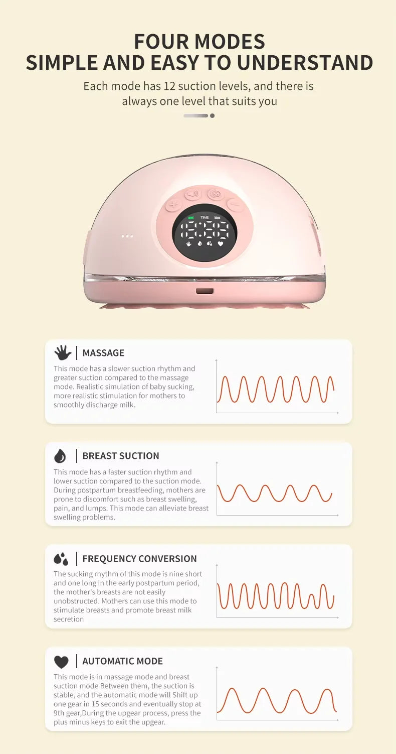 Wearable BPA-Free Wireless Bra Breast Pump with Cordless Bottle Design Wearable Silicone Flange Milk Manual Breast Pump