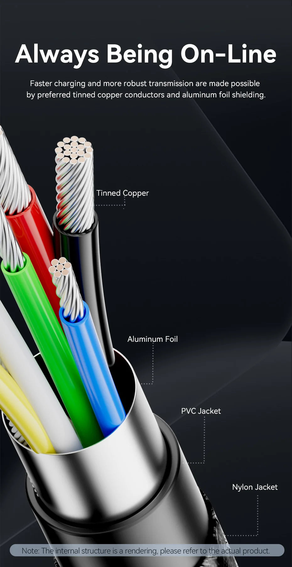 240W USB C to Type C Cable PD3.1 Fast Charging USB C to C Data Cable for MacBook iPhone 16 15 Samung Fast Charging Wire
