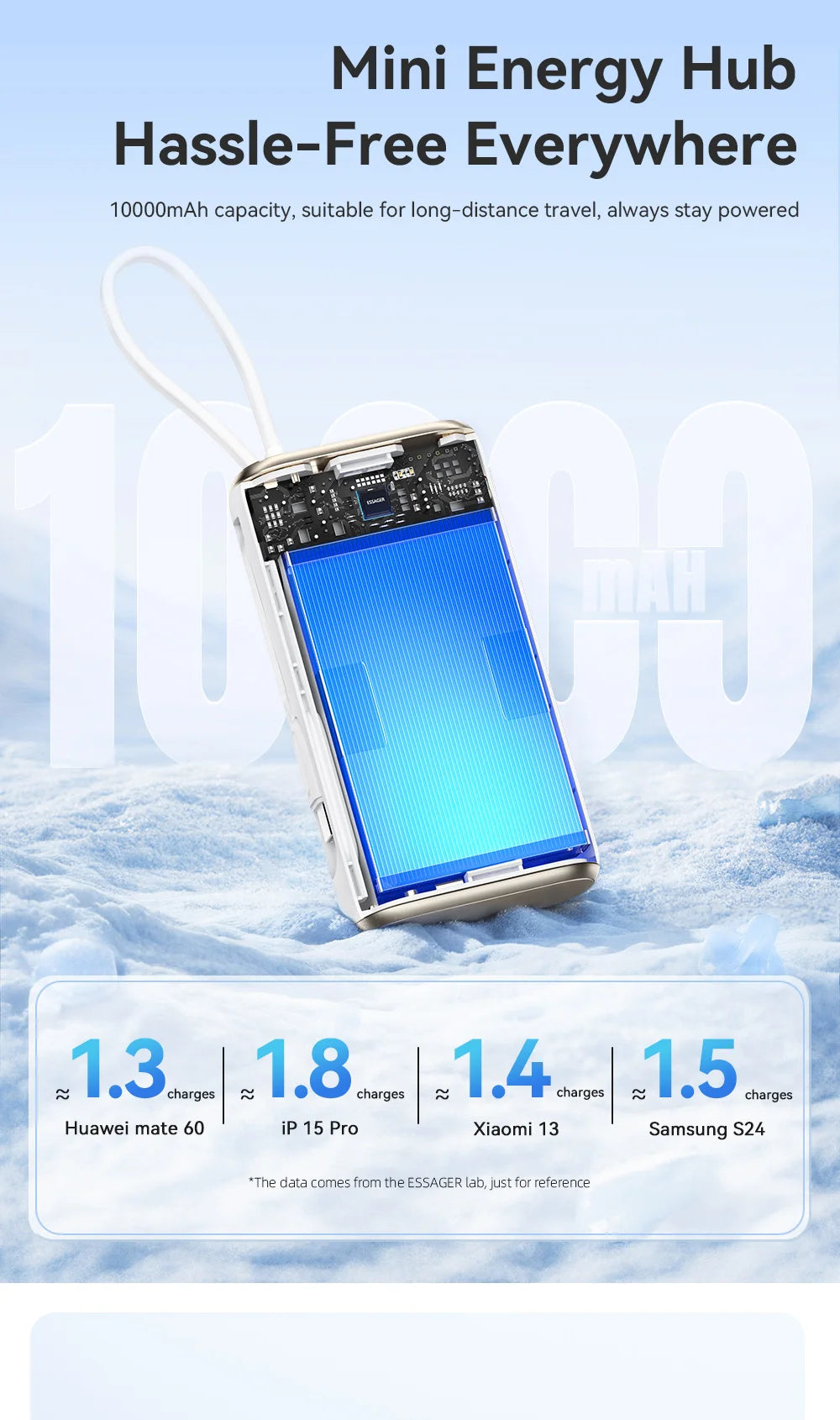 10000mAh Power Bank 30W PD Fast Charging Wireless Magnetic Charger with Built-in Cable & Digital Display