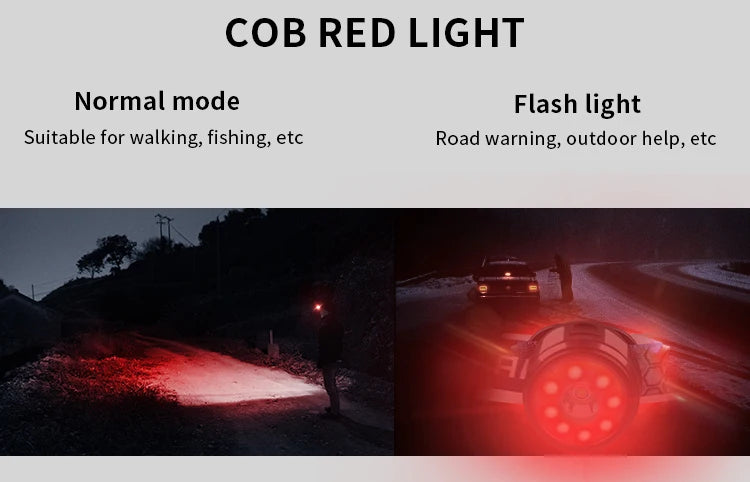 XPG + COB Multifunction Headlamp Rechargeable Magnetic Clip Light Camping Work Torch with Red Light
