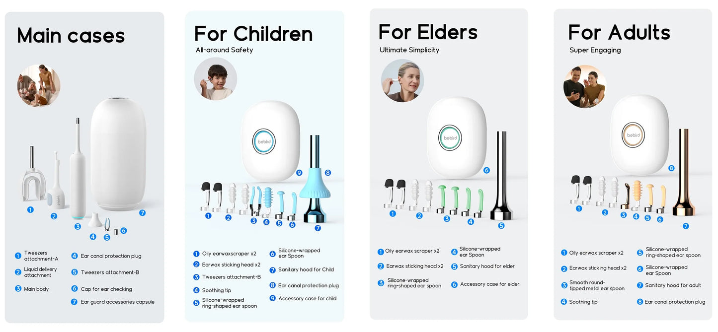 Home 30s Visual Ear Cleaner Delicate Kit for Ear Care