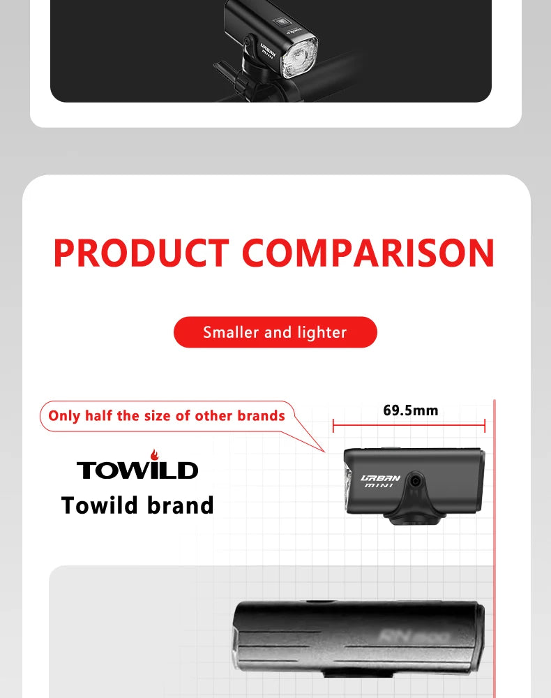 Bicycle Light For Brompton Light Type-C Rechargeable Brompton Headlight 800LM IPX6 Waterproof 1100mAh Bike Accessories