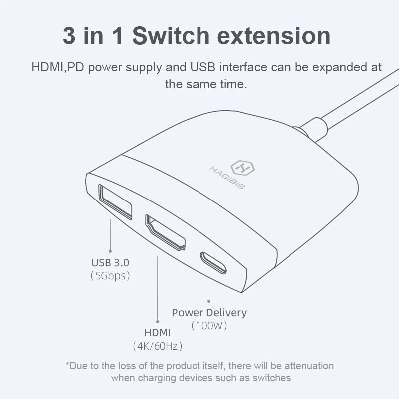 Switch Dock TV Dock for Nintendo Switch Portable Docking Station USB C to 4K HDMI-compatible USB 3.0 Hub for Macbook Pro