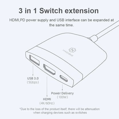 Switch Dock TV Dock for Nintendo Switch Portable Docking Station USB C to 4K HDMI-compatible USB 3.0 Hub for Macbook Pro