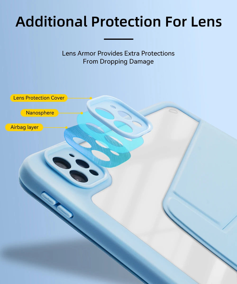 For Tablet iPad Pro 11 Case For Pro 12.9 Air 5 4 10.9 iPad 10th 7/8/9th Generation Mini 6 360° Rotatable Transparent Back Cover