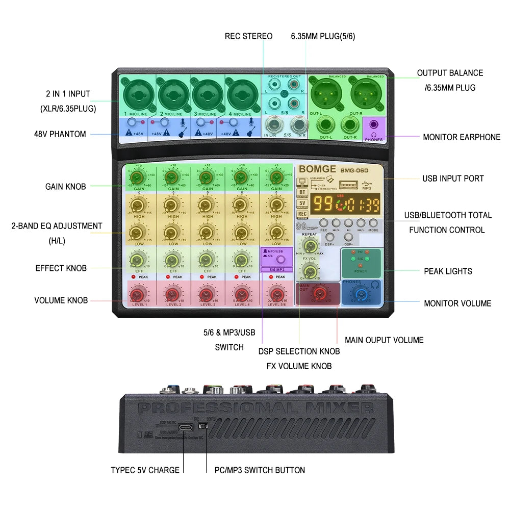 6 Channel Audio Mixer Console with USB Bluetooth 99 DSP Effects and 48V Phantom Power