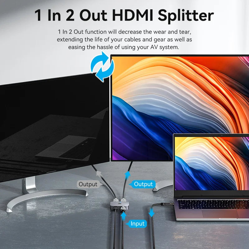 HDMI Switcher 8K Bi-Direction 2.1 HDMI Switch 1x2/2x1 Adapter 2 in 1 Out Converter for PS4/5 Xiaomi TV Box HDMI Splitter