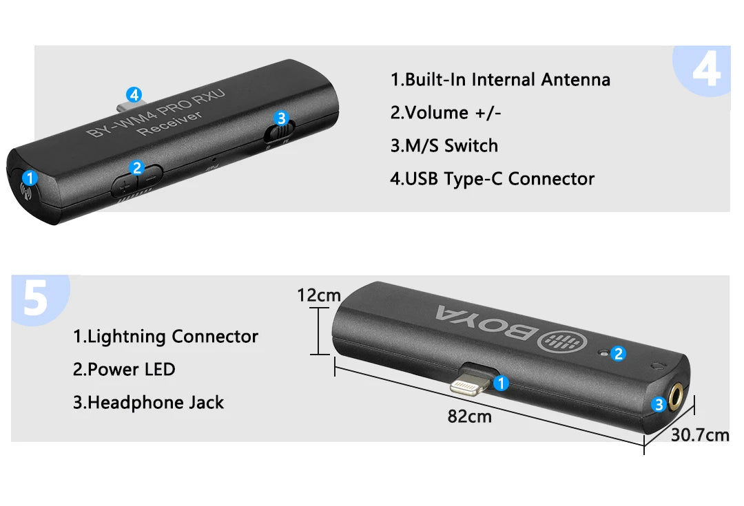 BY-WM4 PRO Wireless Lavalier Microphone for iPhone Android Smartphone DSLR Cameras Youtube Recording Live Streaming Vlog