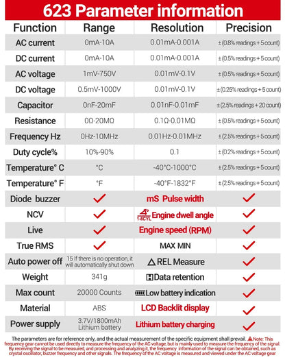 Smart Built-in Rechargeable Lithium Battery Car Multimeter Repair Tester 20000 Count Voltmeter Multitester Meter Tools