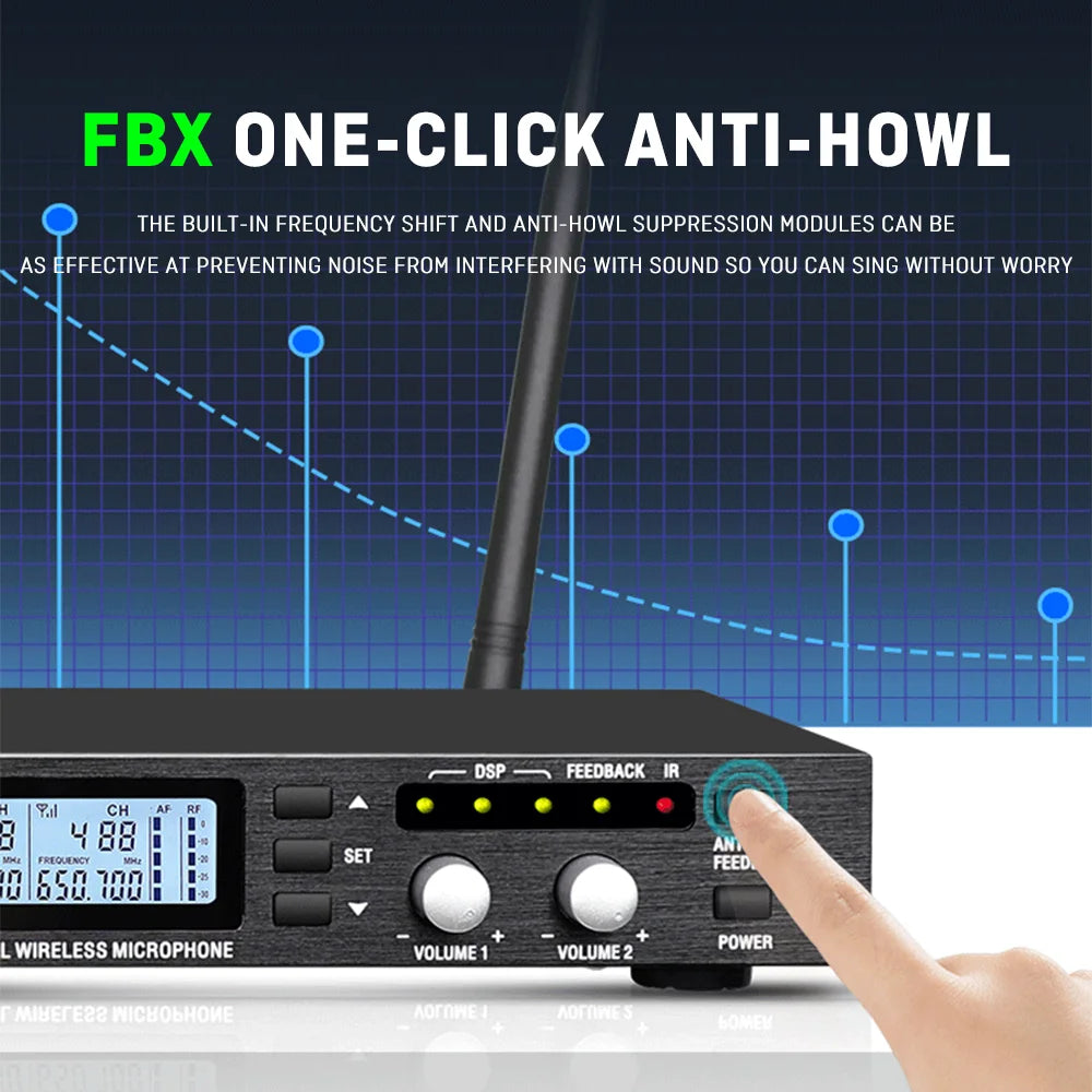 BG360U Dual Channel UHF Wireless Microphone System with DSP Effects