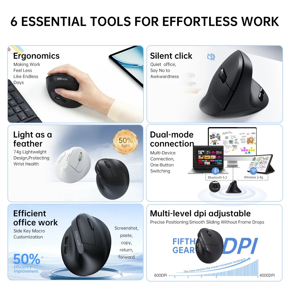 M618 Air Ergonomic Vertical Wireless Mouse – Rechargeable Silent Click, 2400 DPI
