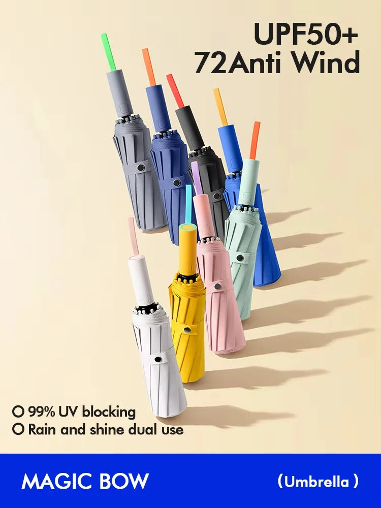 Automatic 12 Rib Folding Umbrella Three Fold Sun Rain Windproof UV Protection Compact Travel Umbrella