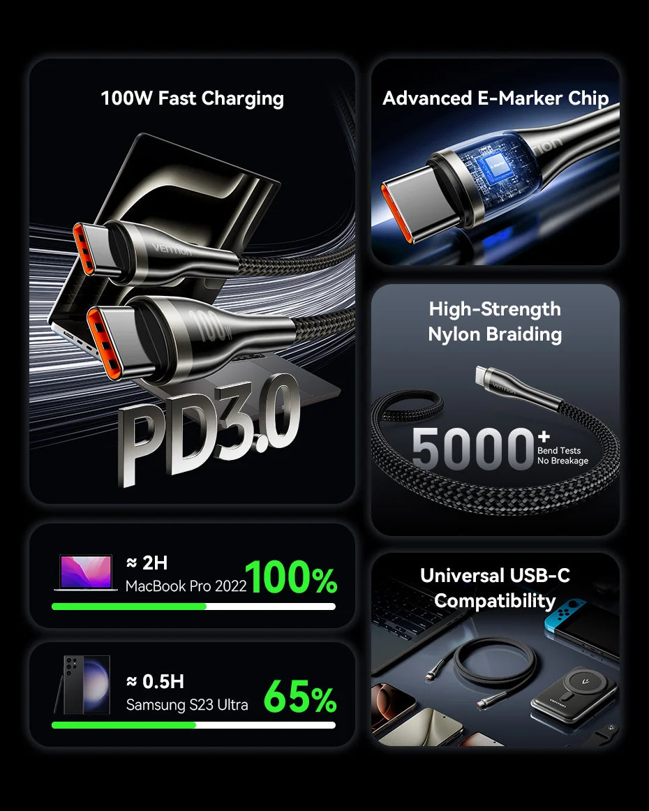 100W USB Type C To USB C Cable Quick Charging USB-C PD Charger Wire Cord for Macbook Samsung Xiaomi Type-C USB C Cable