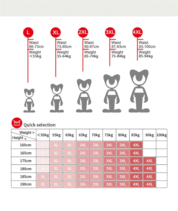 3Pcs Man Underwear Boxer Men Graphene Antibacterial Crotch Men's Boxershorts Underpants Boxers Shorts Trunks