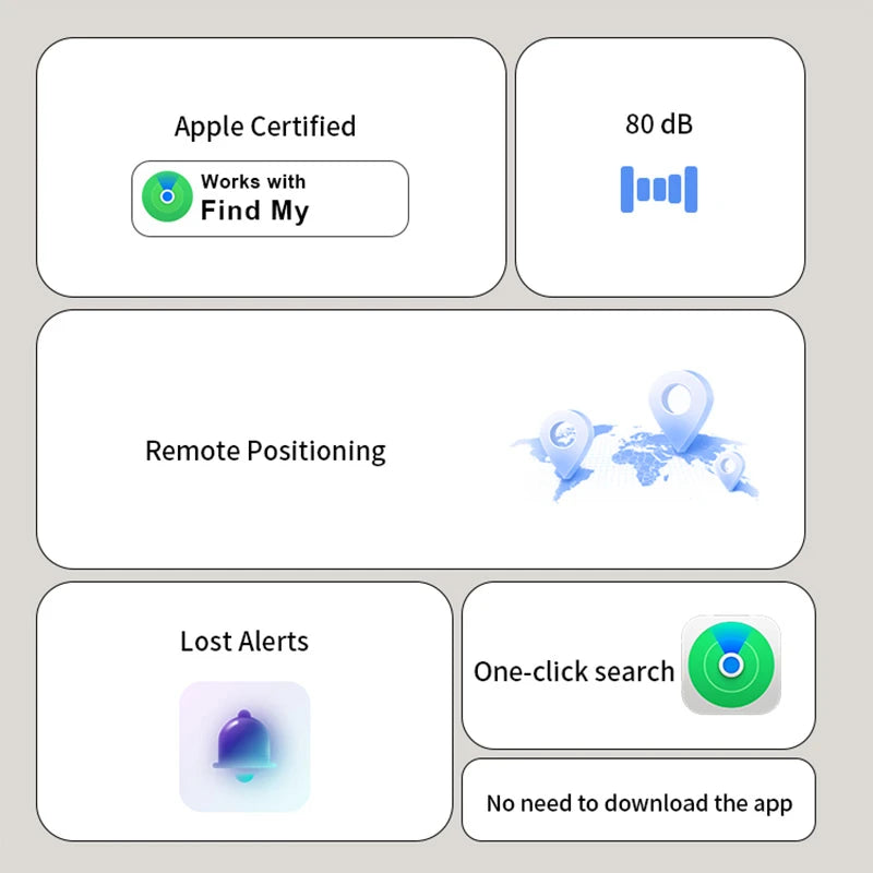 Mini Global Position Systm Tracker Works With iOS Find My APP MFI Smart Tag Key Finder Anti Lost Global Locator For Wallet Car Luggage Pet