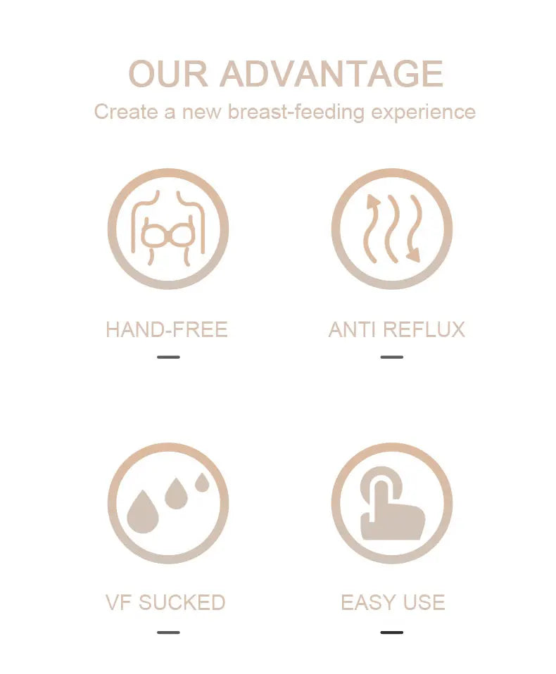 Wearable Electric Model Breast Pump Fully Automatic Portable Hands-free Silent Integrated Breast Pump  Accessories