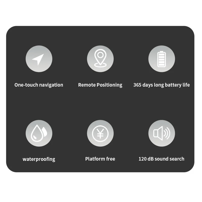 Mini Anti-lost Tracker Global Precision Positioning Locator With Find My App Extended Battery Life For  Pets Elderly