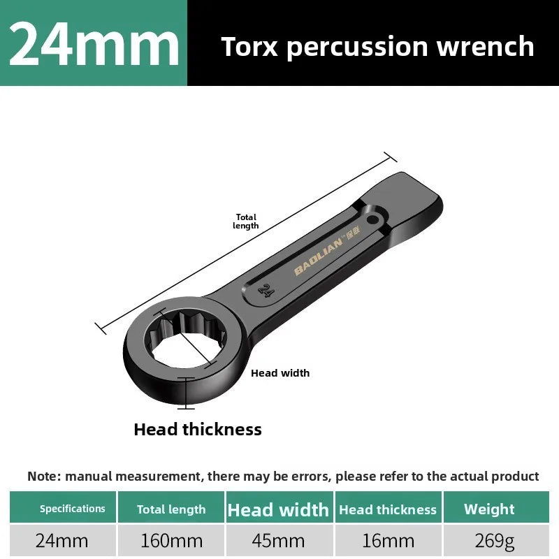 Heavy-duty  Box End Wrench, Single-head Opening Straight Handle Box End Wrench, for Auto Repair 24/30/32/36/41/46/50 Wrench Tool