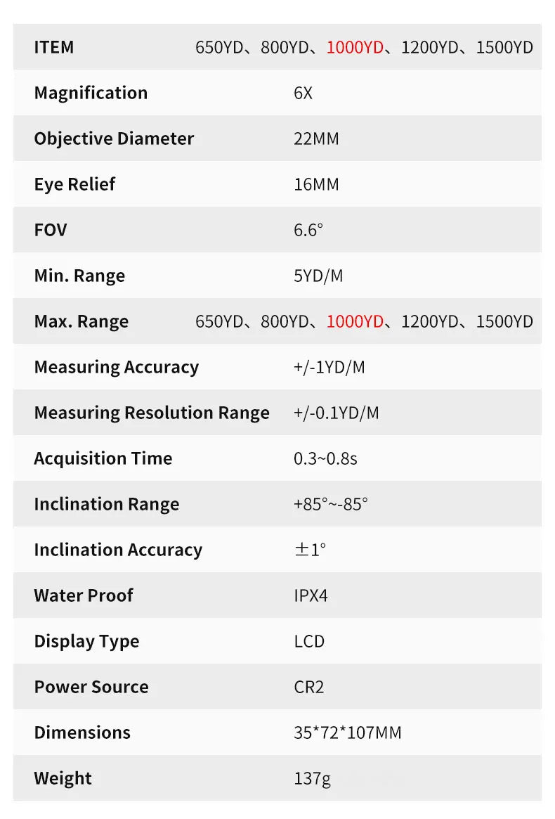 6X Laser Rangefinder 1000m With Slope Compensation Flag Lock And Speed Mode