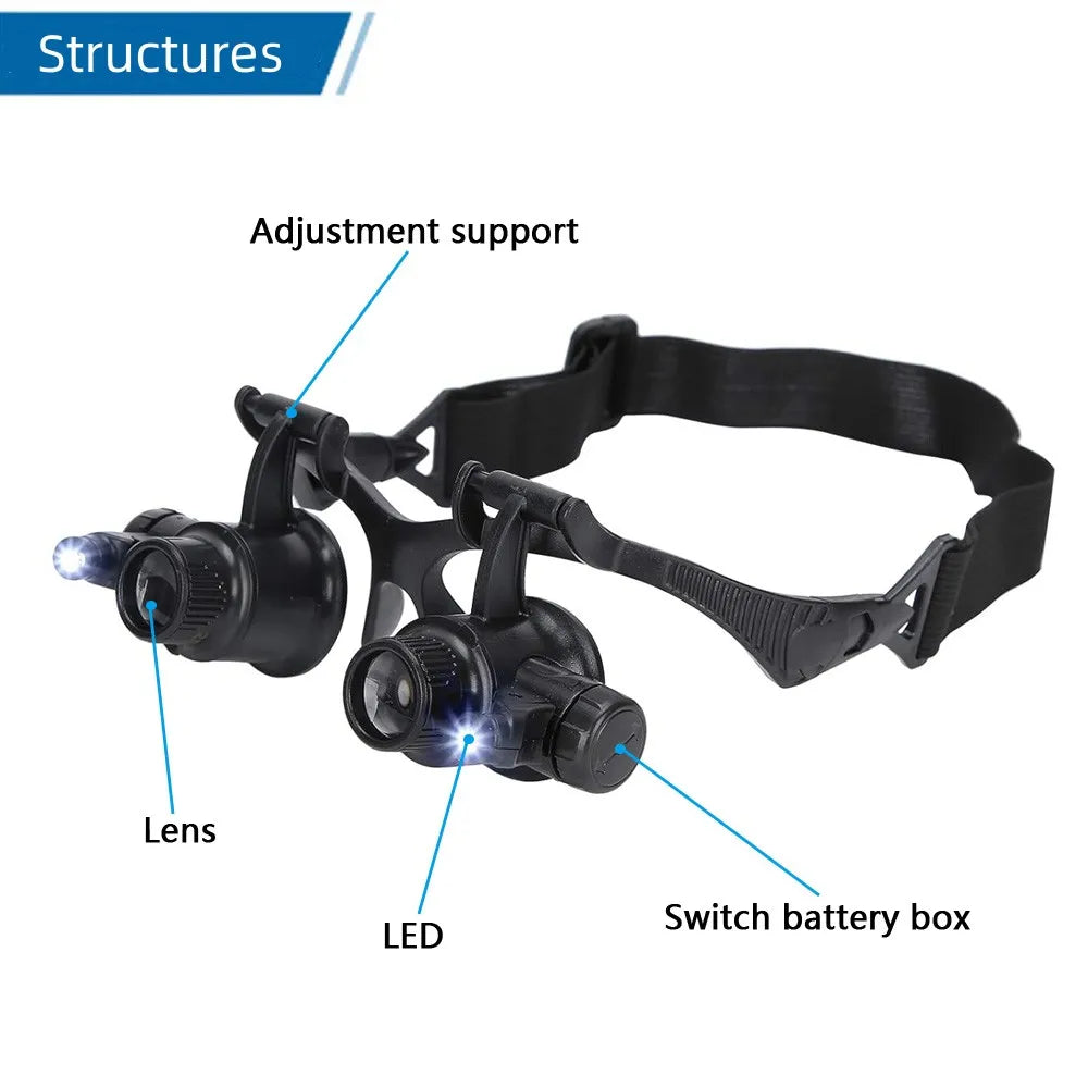 Head Mounted Magnifier LED 10X 15X 20X 25X Hands Free Loupe