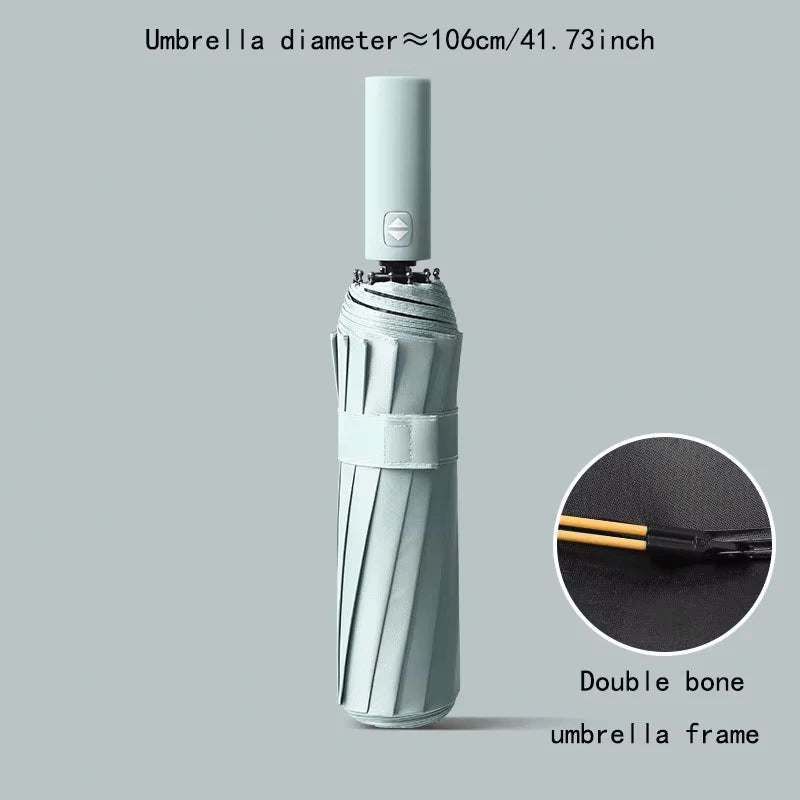 Large Automatic Folding Umbrella 24 Bone Windproof UV Protection Waterproof Travel Umbrella