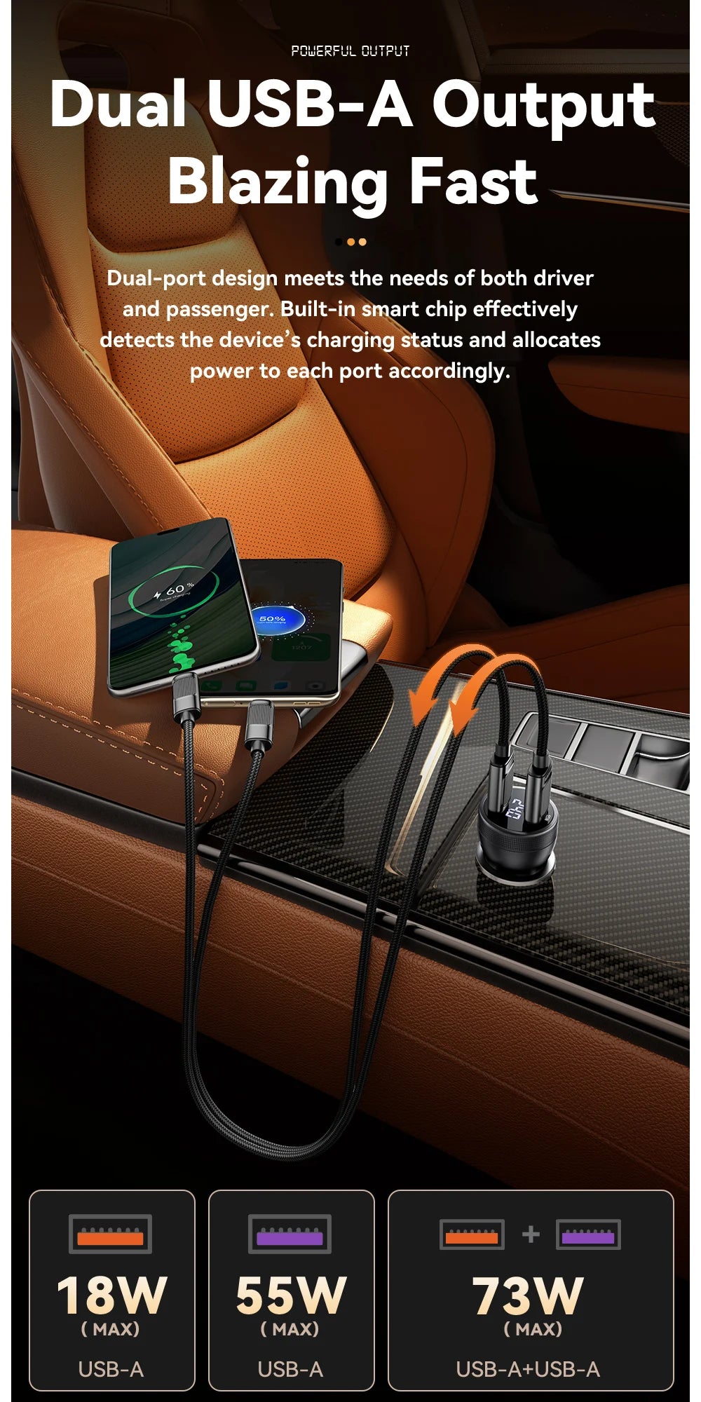 73W USB C Car Charger PD 3.0 QC 4.0 Fast Charging Dual Port Type C + USB Adapter