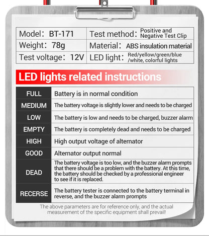 Multifunctional Battery Testers 12V Auto Repair Industry Detection with LED Reverse Display Screen Electrician Tool