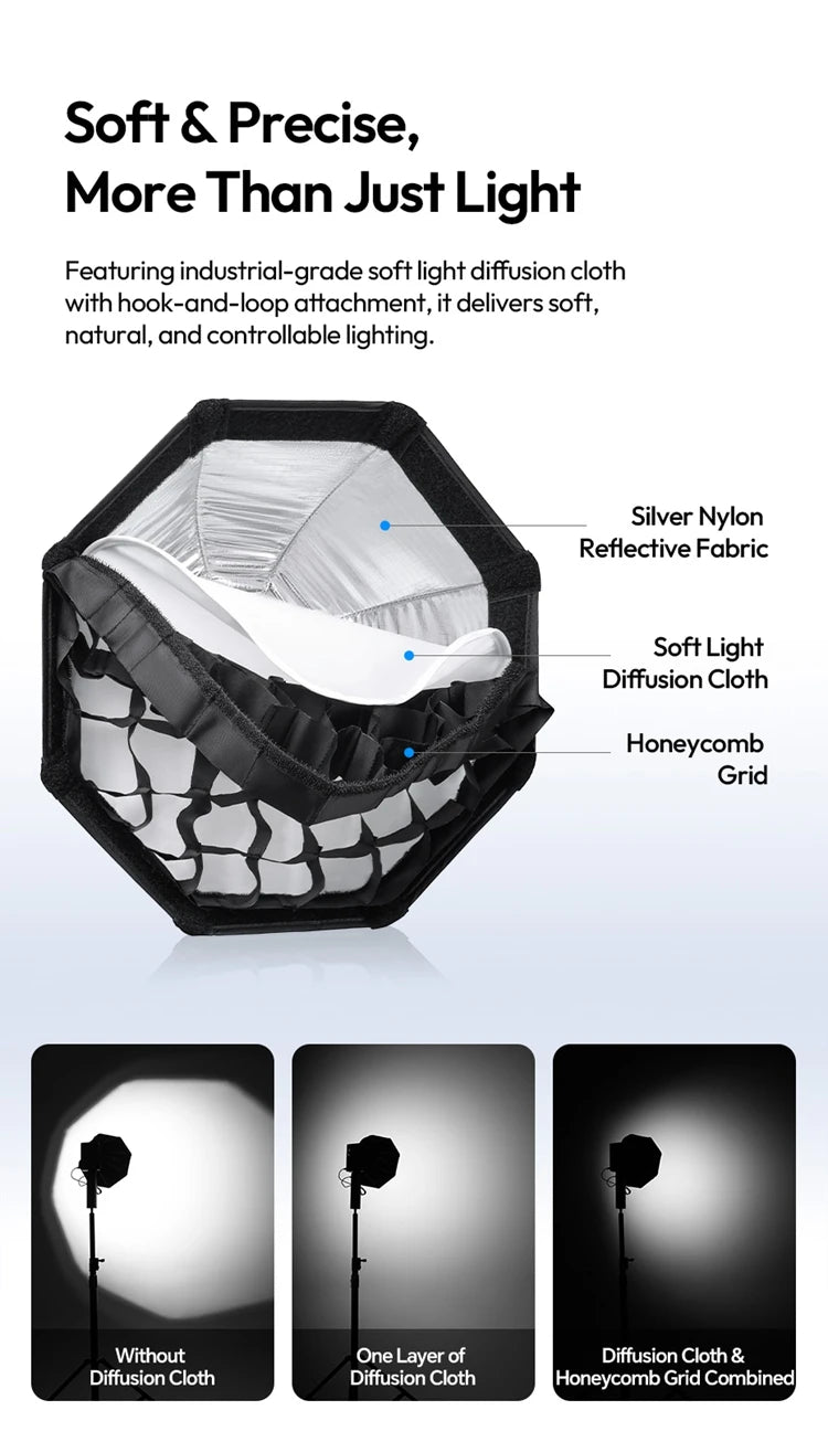 FOLD 30cm Octagon Softbox with Grid – Mini Bowens COB Light Flash, Lightweight & Quick Release